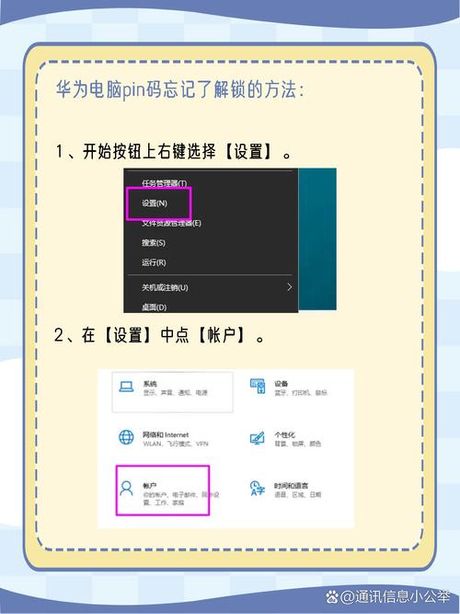 pin码忘了怎么办，忘记PIN码怎么办？多种解决方案助您解锁电脑