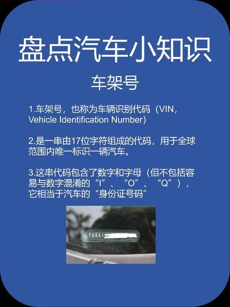 了解汽车车架号的重要性