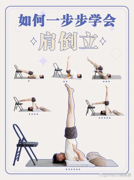 初学者怎么练倒立