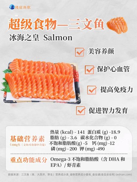 三文鱼的制作方法
