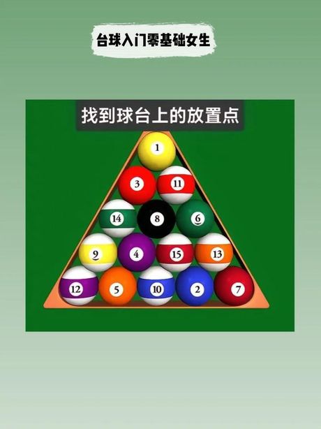 台球怎么摆球，台球摆球规则与方法