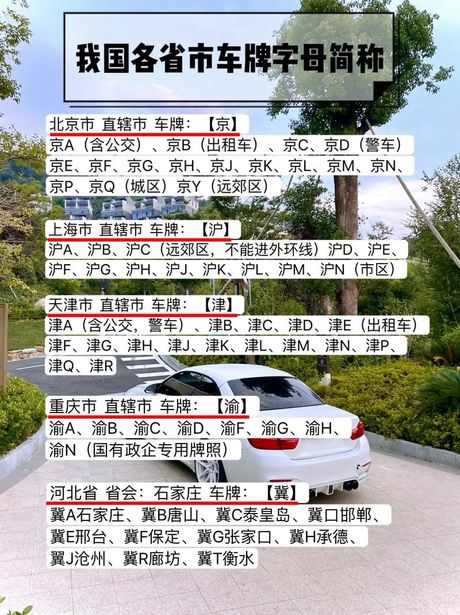 陕G车牌：陕西榆林的地域标识