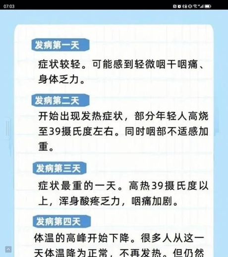 新冠鼻塞：持续时间与应对方法