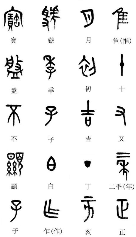 虢怎么读
