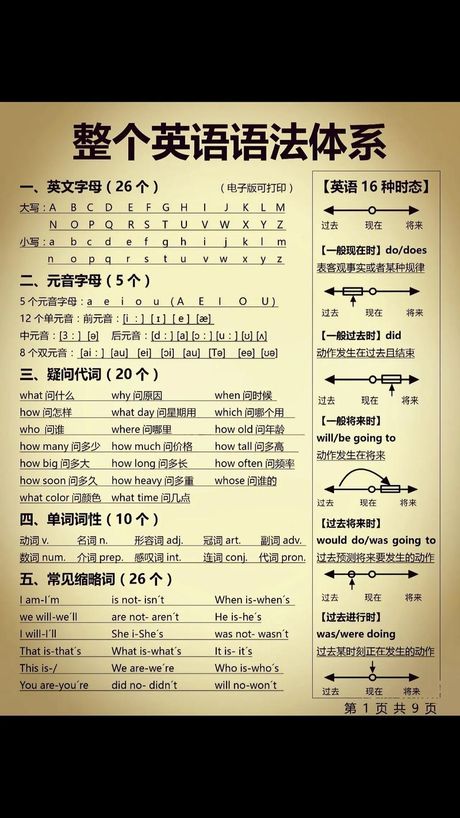 探索“牛英语”的正确读法