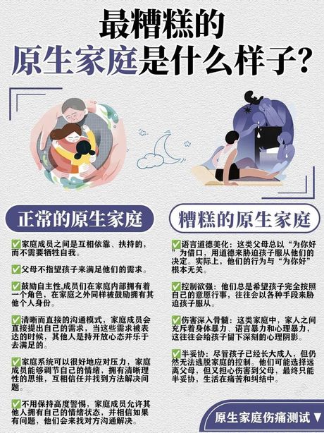 原生家庭是什么意思?