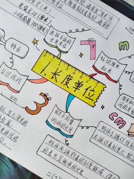 1寸等于多少毫米：长度单位转换的奥秘