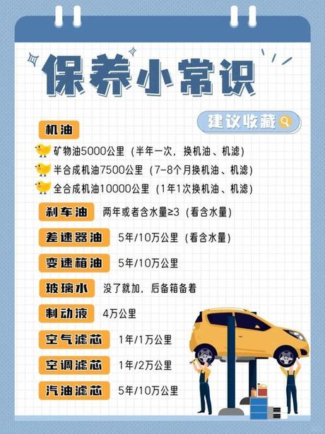 半合成机油多久换一次，半合成机油更换周期解析