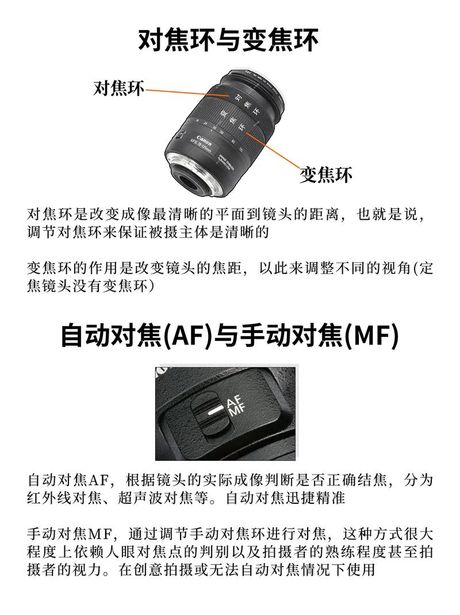 对焦是什么意思