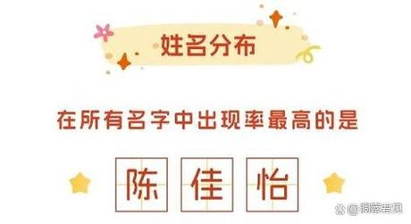 佳怡：名字的含义与起源