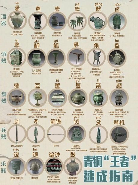 国器是什么意思，国器的含义解析