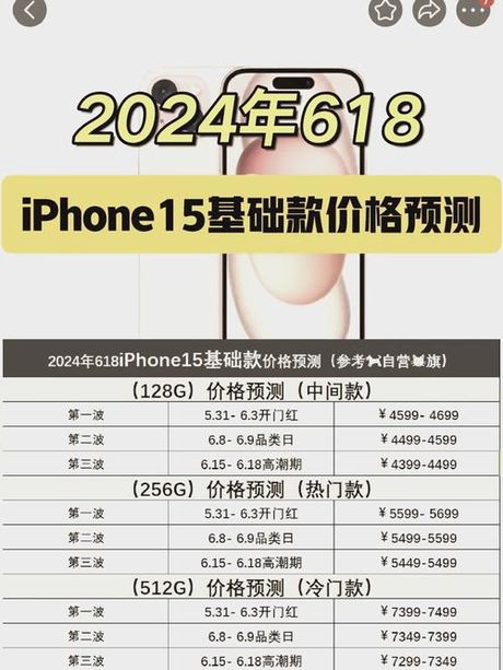 iPhone 5 的价格揭秘