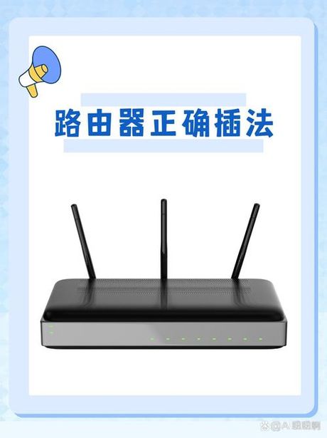 路由器线怎么插？