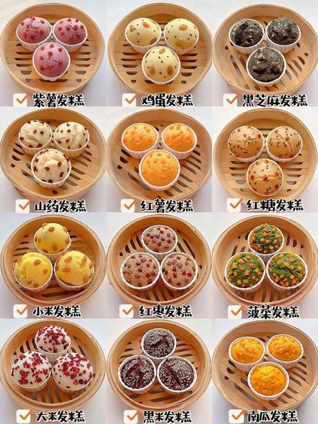 发糕的制作方法