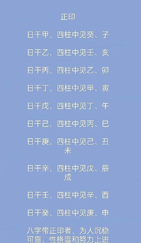揭秘“合昏尚知时”：古人的时间观念与天文智慧