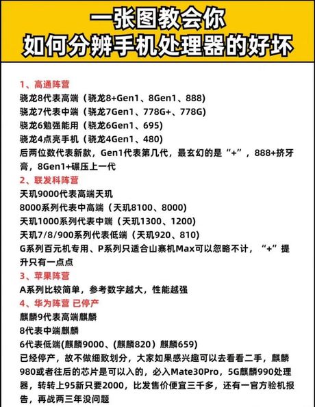 怎么看cpu好坏，怎么看CPU好坏