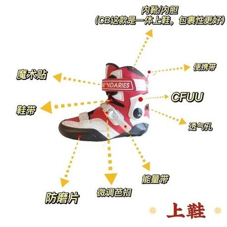 轮滑鞋怎么刹车，轮滑鞋刹车技巧：安全驾驶的关键