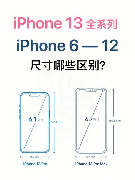 13寸等于多少厘米？