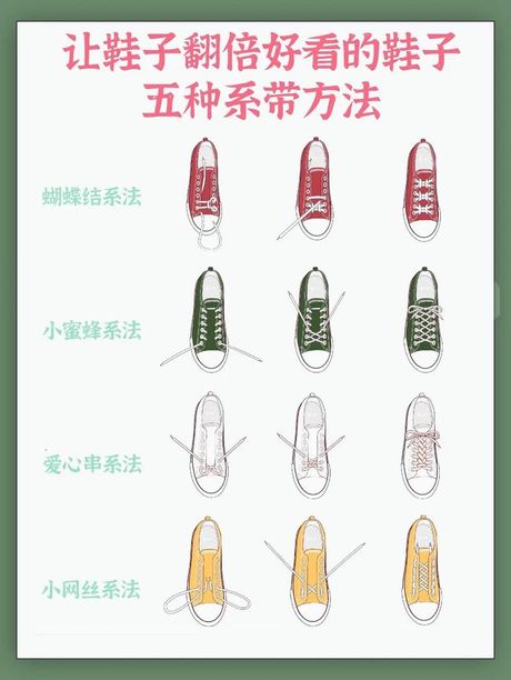 掌握鞋带的艺术：从基础到进阶