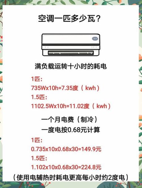 空调用电一天多少度电