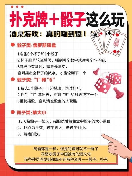 酒吧筛子游戏：轻松入门与技巧分享