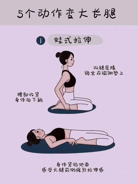 怎么瘦大腿：科学方法与建议