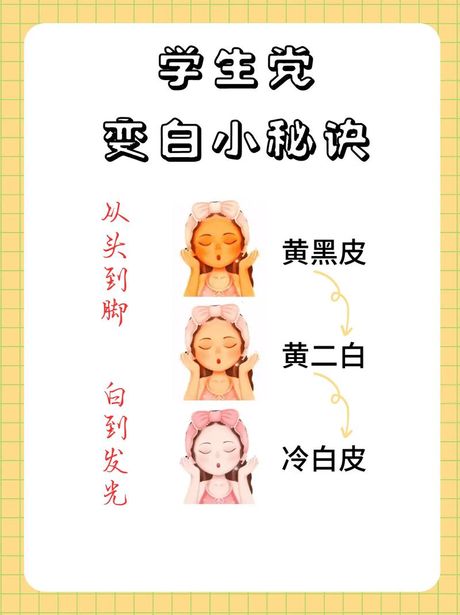 皮肤美白与嫩肤的科学方法