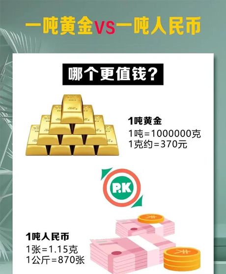 1吨人民币多少钱，1吨人民币的价值