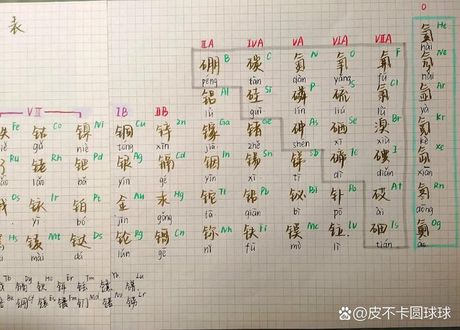 cycle怎么读，关于“cycle”的读音和含义