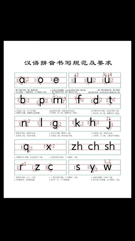 应该的拼音怎么写