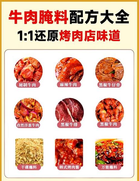 烤肉怎么腌制 牛肉，烤牛肉腌制技术百科