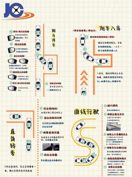 科目二练多久可以考试？