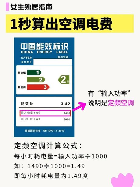 空调连续使用时间知多少