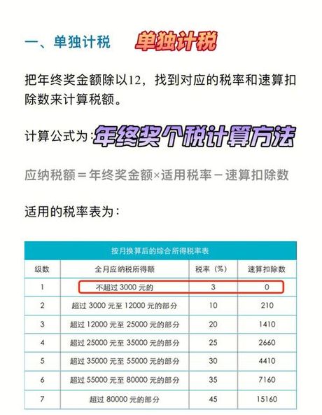 年终奖怎么算的？
