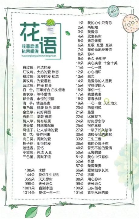 海枯石烂：一个关于时间与自然的浪漫寓意