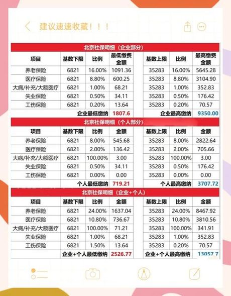 社保自己缴纳每月多少钱，社保自费缴纳每月费用详解（2025最新版）