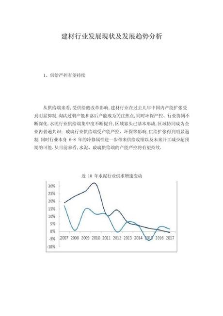 上海建材，上海建材行业的现状与发展趋势