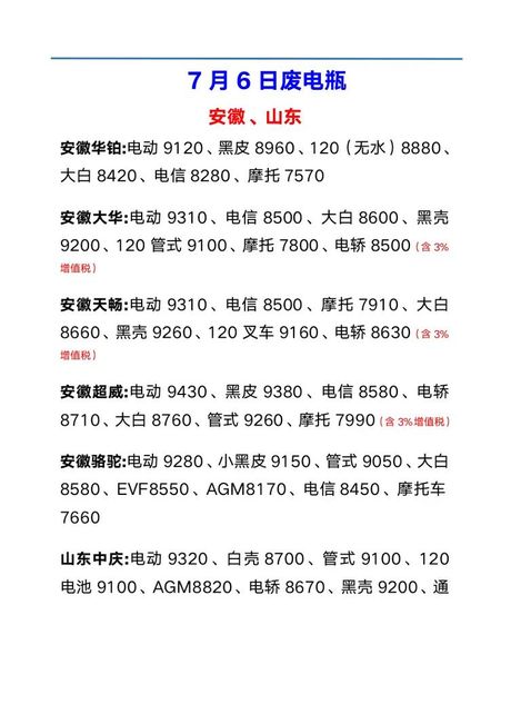 汽车电瓶价格指南