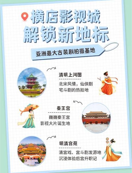 横店影视城游玩攻略