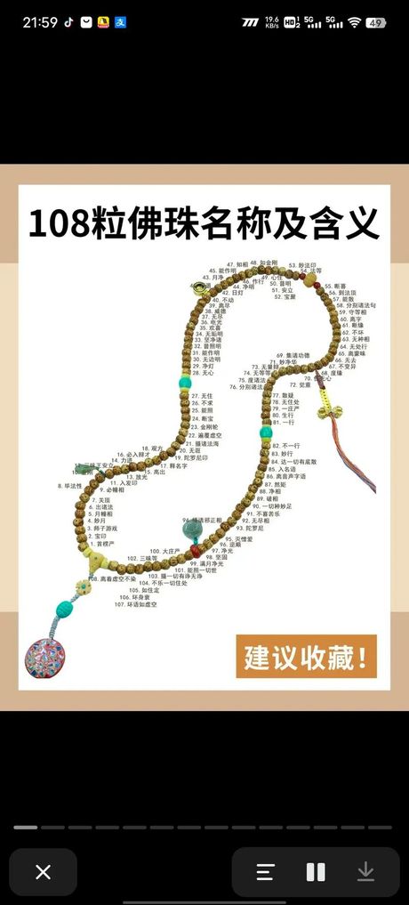 佛珠多少颗：佛教文化中的数字寓意