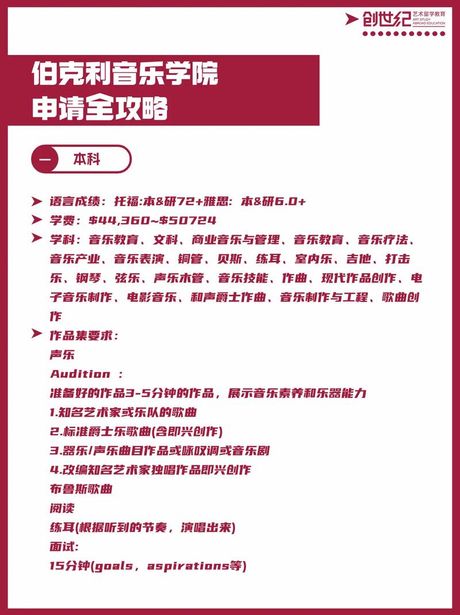 伯克利音乐学院的考试攻略