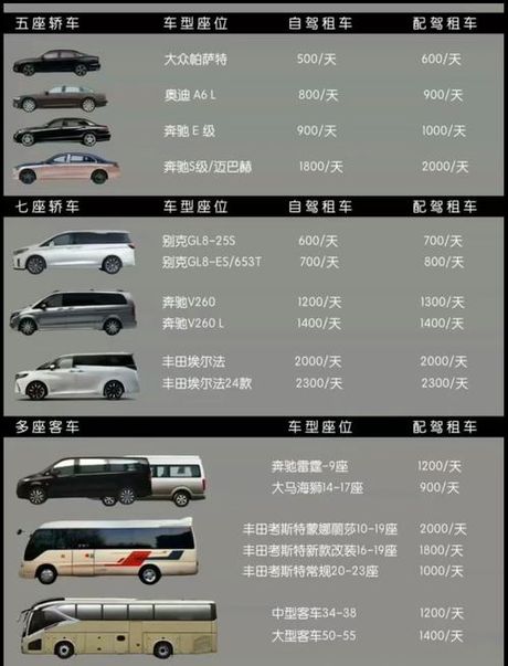上海的士多少钱，上海的士收费标准