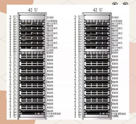 1U等于多少毫米：服务器机架单位标准解析