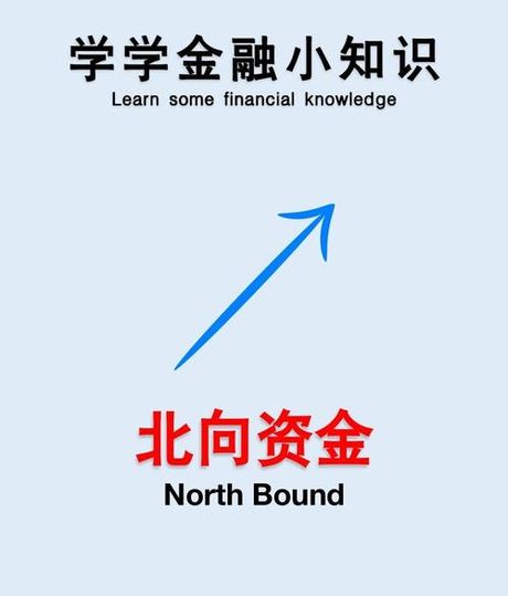 南向资金和北向资金什么意思，南向资金和北向资金概述