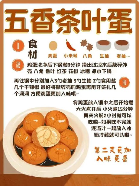 茶鸡蛋的美味秘诀