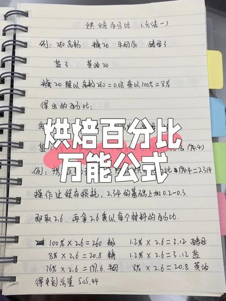 百分比怎么算公式，深入解析百分比计算公式