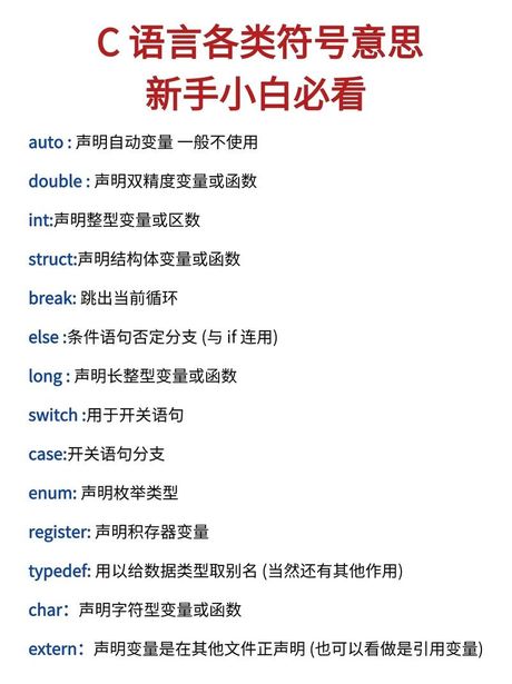 在C语言中是什么意思