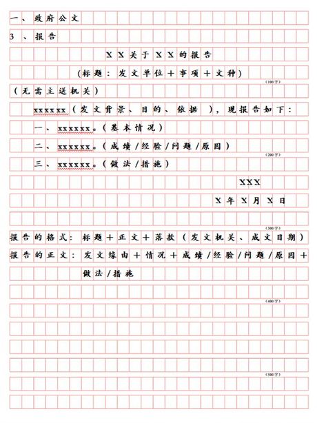 如何撰写报告书：结构、格式与要点