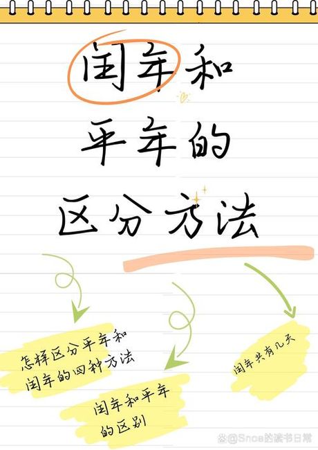 闰二月份之谜
