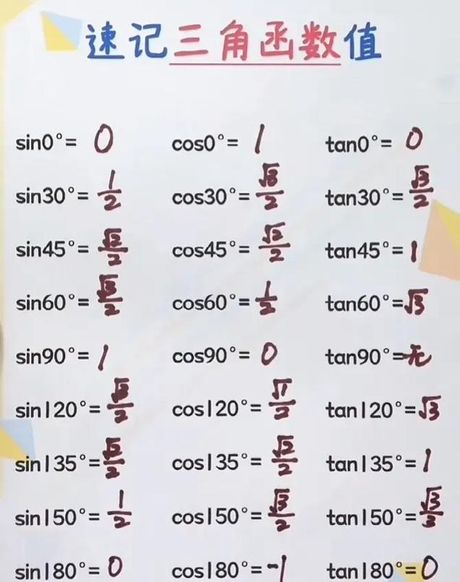 TAN90度等于多少